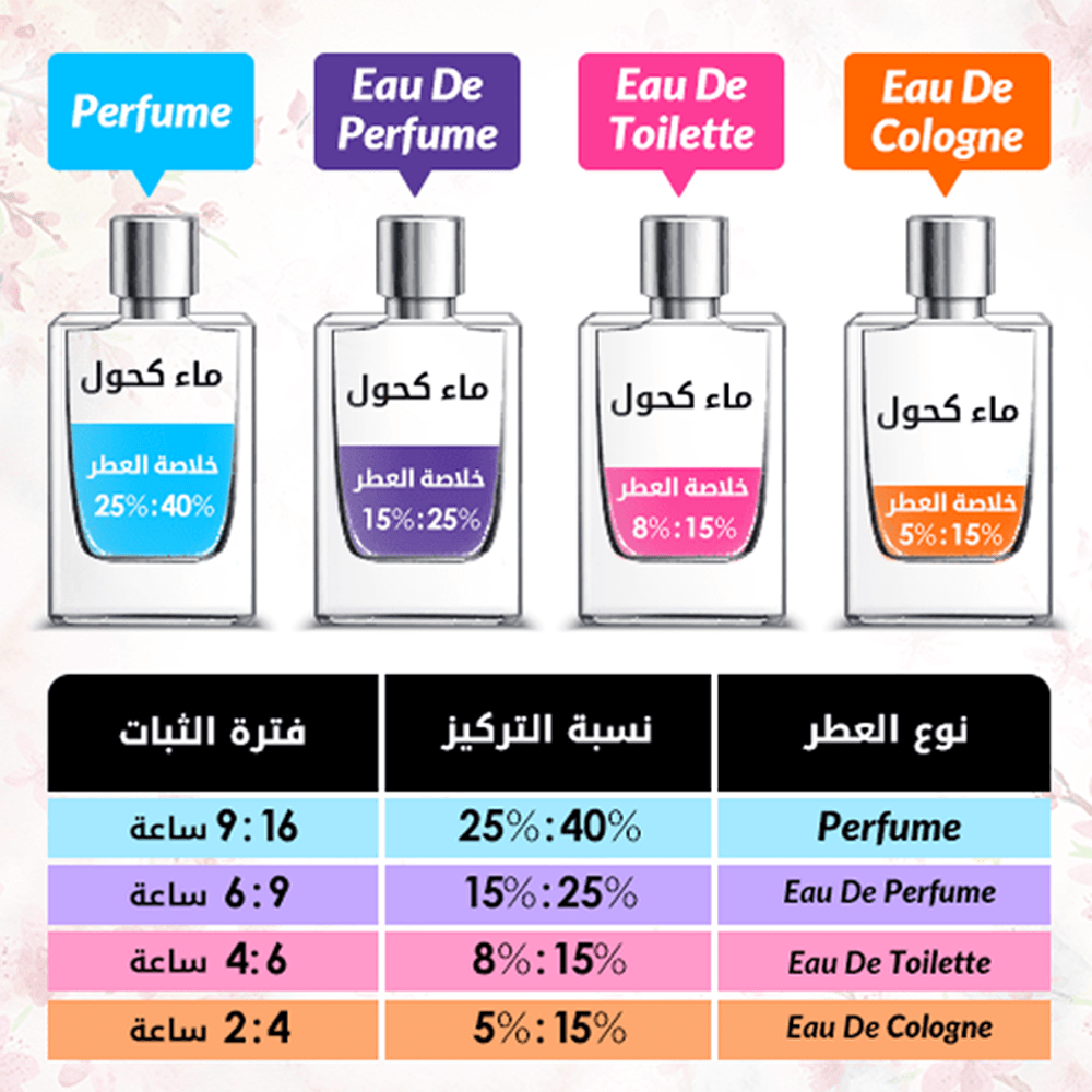 0a1df5c4-032f-445b-9e81-5cbeca1ae391-1000x1000-cm3mVDVfDGy65LUj1FgAmdHxhfl3QgMrKmEJswsh.png عطر كيو من دولتشي اند جابانا للنساء - او دي بارفيوم 100 مل - الصورة 1