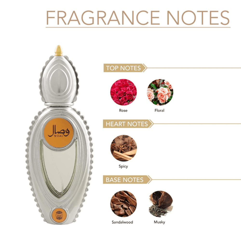 127ad20a-9fde-485f-baf6-ac13634aa58c-1000x1000-tQ6Sc7DHXASSditgUVv4gmwA8G659dZdNHwDWmVt.png عطر وصال للنساء من أجمل - او دي برفيوم 50 مل - الصورة 1