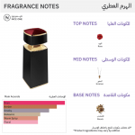 عطر لو جيمي جيرنات من بولجري للرجال - او دي برفيوم 100مل