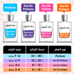 عطر إيروس من فرزاتشي للرجال - برفيوم 100 مل