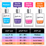 ⁦عطر هومي من ديور للرجال - برفيوم 100 مل⁩ - الصورة ⁦2⁩