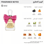 جوسي كوتور عطر فيفا لا جوسي للنساء - او دو برفيوم100 مل