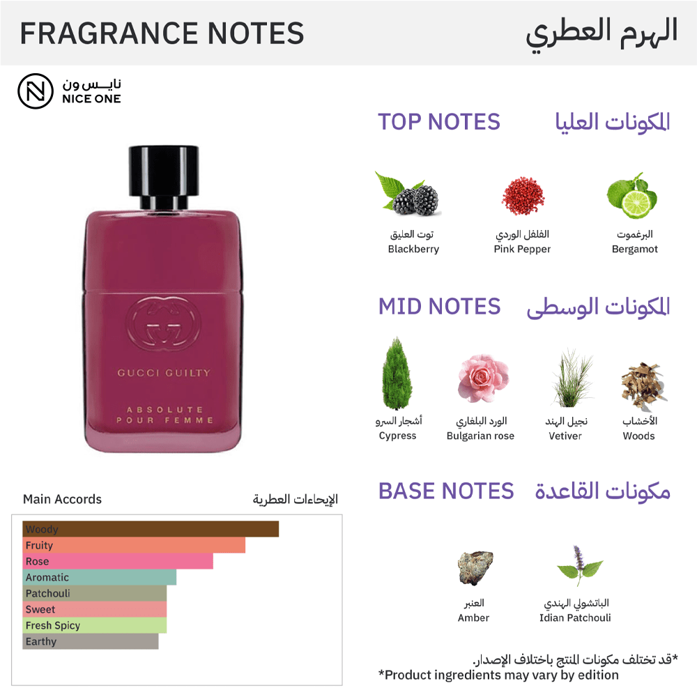 ac5edfef-48ef-4597-9c3f-302bf6de3bac-1000x1000-dcwNTJmMFfRGQH9OkMxUnA4mC4C5Qgnnua1n1frl.png قوتشي عطر قوتشي جيلتي ابسولت بور فيم للنساء - او دو بارفيوم - 90مل - الصورة 1