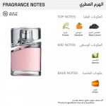 ⁦هيوجو بوس عطر فام للنساء - او دو بارفيوم - 75مل⁩ - الصورة ⁦2⁩