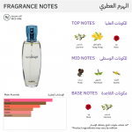 ⁦أجمل عطر ريندروبس للنساء - او دو برفيوم50 مل⁩ - الصورة ⁦2⁩