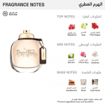 ⁦كوتش عطر نيويورك للنساء - او دو بارفيوم 50 مل⁩ - الصورة ⁦3⁩