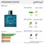 ⁦عطر إيروس من فرزاتشي للرجال - برفيوم 100 مل⁩ - الصورة ⁦4⁩